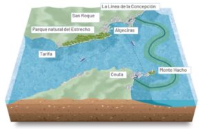 Inici de les obres per a la interconnexió elèctrica entre Ceuta i la península